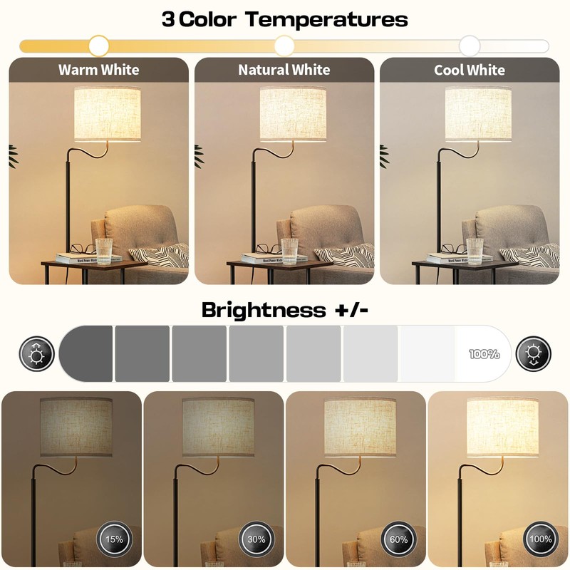 Qoollife E26 Rechargeable Light Bulbs with Remote Control, Battery Operated