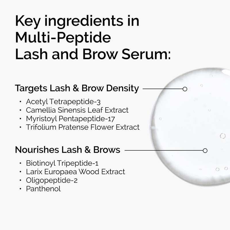 The Ordinary Multi-Peptide Lash and Brow Serum, Peptide-Powered Formula for