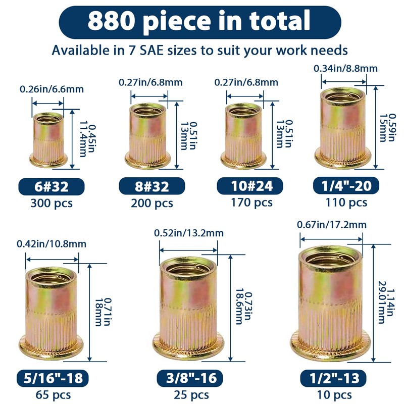 Vifmy SAE Rivet Nut Assortment Kit(880 Pcs), #6-32#8-32#10-24 1/4"-20 5/16"-18