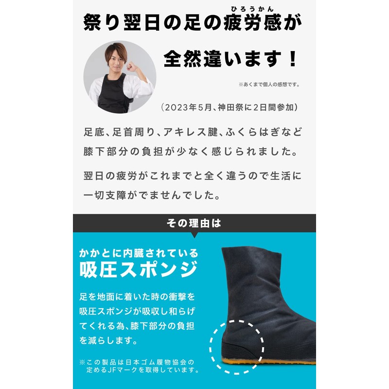 Jog Tabi Socks, 7-Piece Kohaze Underground Tabi, Festival Tabi, Pressure