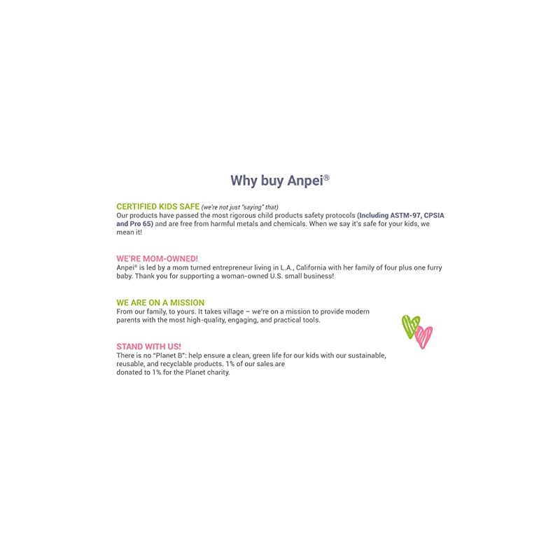 Any Angle Weighted Straws and Brushes Set Compatible with Transitional