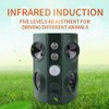 Solar Ultrasonic Animal Pest Repeller Outdoor Four Speakers Mechanical Wave