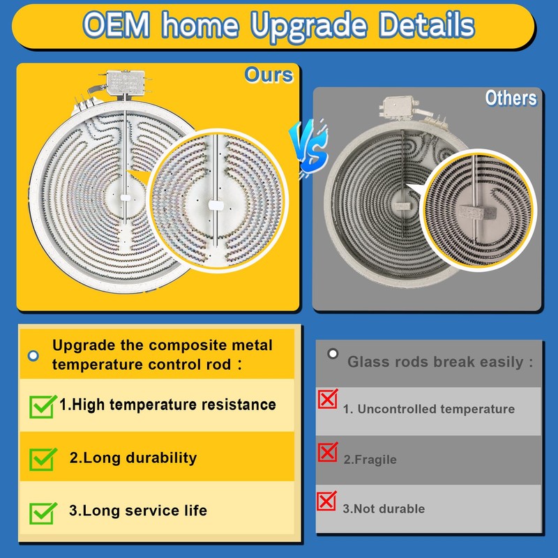 Upgraded 316555800 W10823692 9"/6" Dual Radiant Surface Element Compatible with