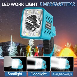 1600LM LED Flashlight Compatible with MAKITA 18V Battery, 3 Modes with USB Port, Cordless Work Light for Indoor Outdoor Emergency, Car Repairing, Camping and Jobsite Lighting(Batteries Not Included)