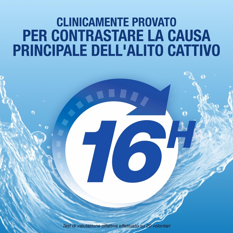 CB12 Collutorio Quotidiano, Senza Alcool, Combatte Alito Cattivo, Effetto 12