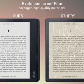 [2 Pack] Screen Protector for Kobo Libra Colour, Premium Anti-Glare (Matte) PET Protective Film, Full-Coverage, Easy to Install