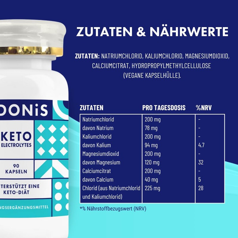 ADONiS Keto Electrolyte Supplement, Sugar-Free and Carbohydrate-free Rehydration, Essential Electrolytes