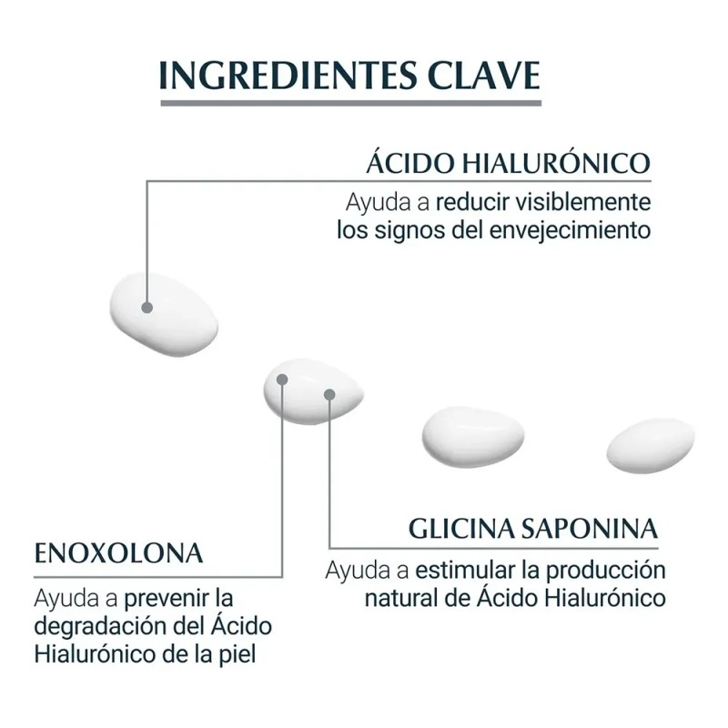 Crema Contorno De Ojos Eucerin Hyaluron-filler 15ml