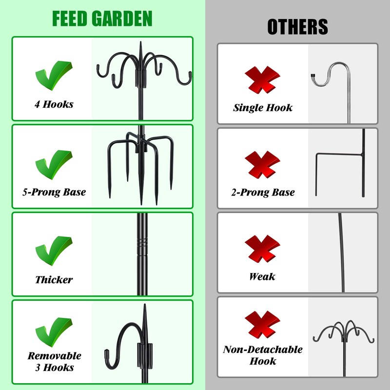 FEED GARDEN 92 Inch Four Shepherd Hooks for Outdoor,Bird Feeder