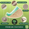 Garden Winds Heavy Duty Reinforced RipLock 500 Replacement Canopy Top