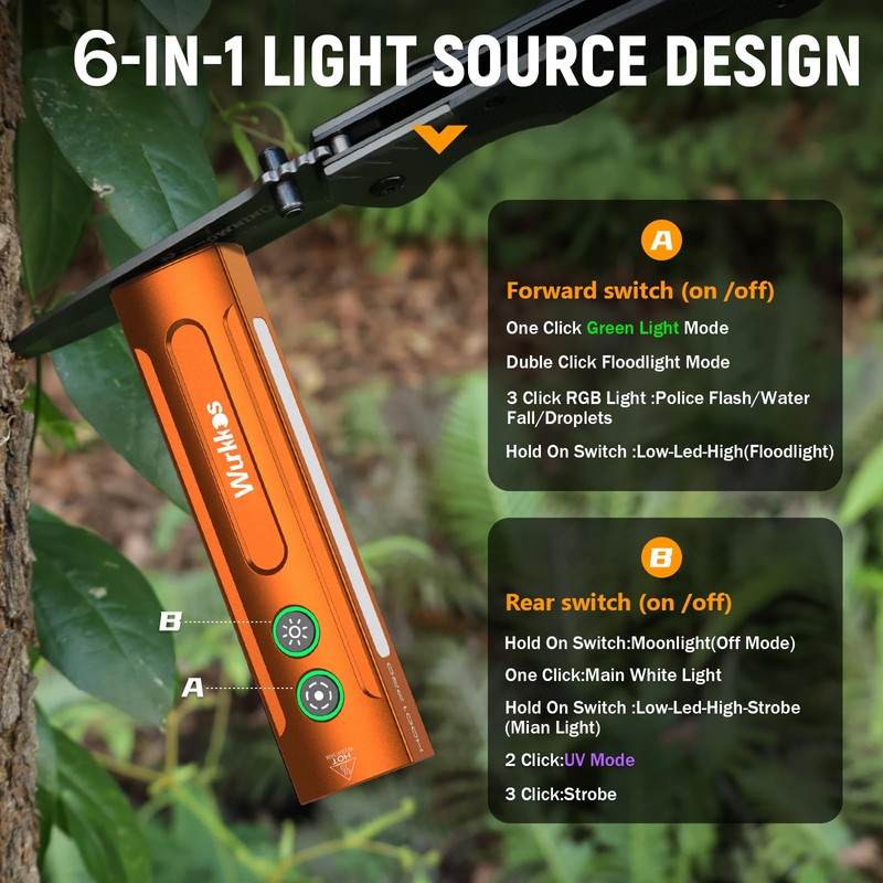 Wurkkos HD01 PRO 6-in-1 Flashlight 1200LM Flat EDC Flashlight with