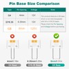 DiCUNO G8 LED Bulb Dimmable, Equivalent to G8 Halogen Bulb