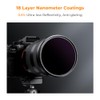 K&F Concept 58mm ND100000 ND Camera Lens Filter,16.6-Stops Fixed Neutral