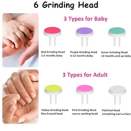 Pack of 24 Baby Nail File Electric Nail Trimmer Pads, Replacement Baby Nail Clippers for Nail Files, Sanding Files, Replacement Pads for Children, Trimmer Pad