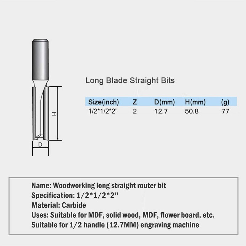 Two Flute Straight Router Bits BE-Tool 5PCS 1/2" Worktop Router