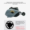 Baitcasting Reel Lure Fishing Reel Wheel 7.2:1 Ratio 18+1BB with