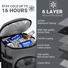 NECKORY Cooler Backpack, Soft Lightweight and Large Capacity Backpack, Leak Proof Cooler Bag for Men Women, Waterproof Insulated Lunch Bag Portable for Camping Traveling Hiking (Grey)