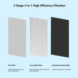15 Replacement Filter Compatible with MA Series 15 Air Purifier, 3-in-1 True HEPA H13 Filtration, Composed of Fine Pre-Filter, H13 True HEPA, Activated Carbon, (2 Pack)