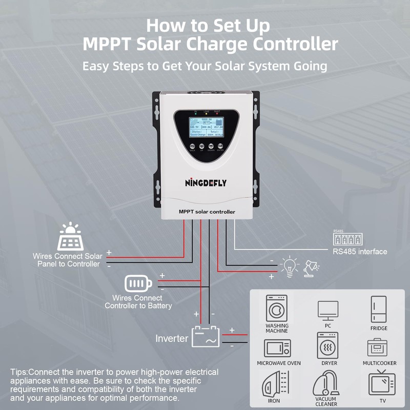 Ningdefly 60A Mppt Solar Charge Controller 12V 24V 36V 48V