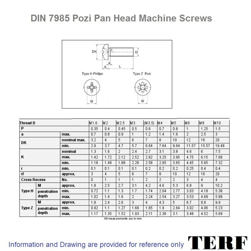 TERF® M5 X 35mm Pozi Pan Head Machine Screws Stainless