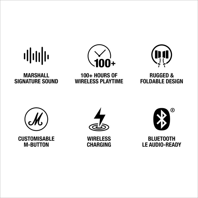 Marshall Major V On-Ear Wireless Bluetooth Headphones - Midnight Blue