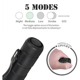 UltraFire WF-502B LED Taktische Taschenlampe 1000 Lumen 5 Modi Mini Taschenlampe, IPX6 Wasserdichte Kleine Taschenlampe mit Clip für Camping Wandern Outdoor