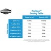 Seachem, Purigen para pecera 100ml