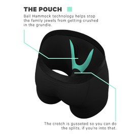 Shinesty Hammock Support Mens Boxer Briefs with Pouch | Mens Underwear with Fly | US Small Black