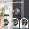 HEI LIANG Fingerprint Smart Door Knob with Fingerprint & Keypad,
