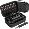HEYSTOP All-in-One Switch 2 Case – Waterproof, Dustproof & Stores