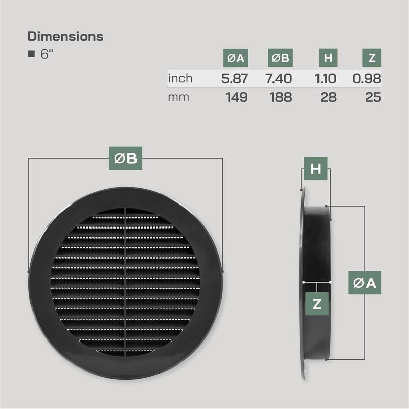 Vent Systems 6" Inch Black Plastic Soffit Vent Cover –