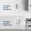 Beok Smart Thermostat for Gas Boiler, RF and WiFi Controlled