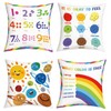 Joymaison 18x18 Set of 4 Kids Reading Corner Throw Pillow