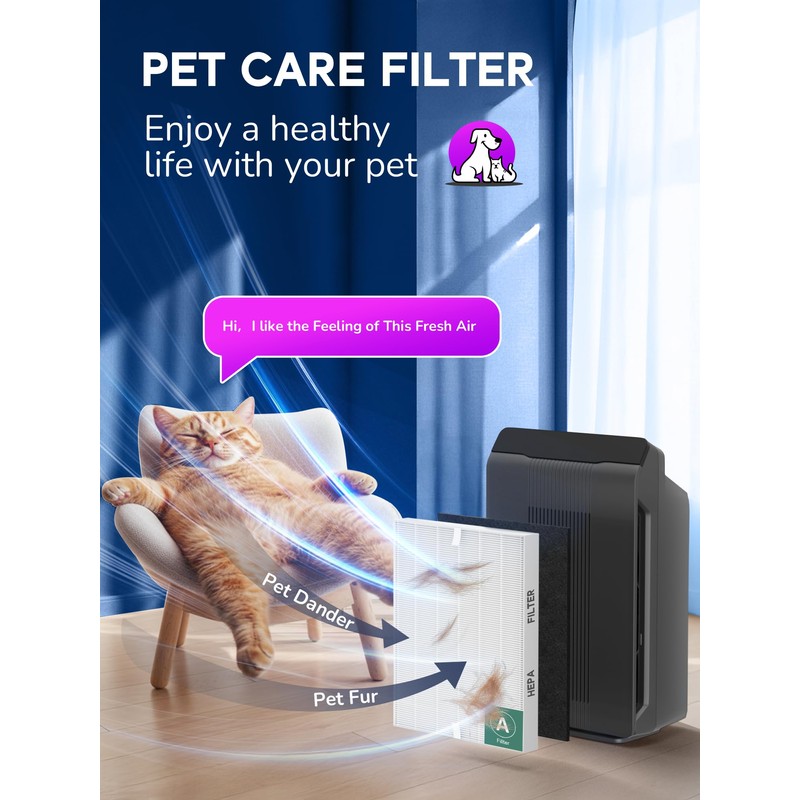 115115 Filter A Replacement Compatible with Winix PlasmaWave Air Purifier