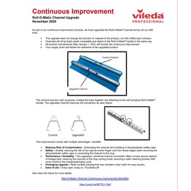 Vileda Professional 10" Roll-O-Matic® Original Steel Sponge Refill (6, 10")