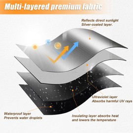 100% Blackout Window Cover, Portable Blackout Curtains for Bedroom Cuttable No Drill Window Blinds, Black Out Shades Fabric Sheet for RV, Travel, Media Room, Pleated Windows Shades 79'' x 57''