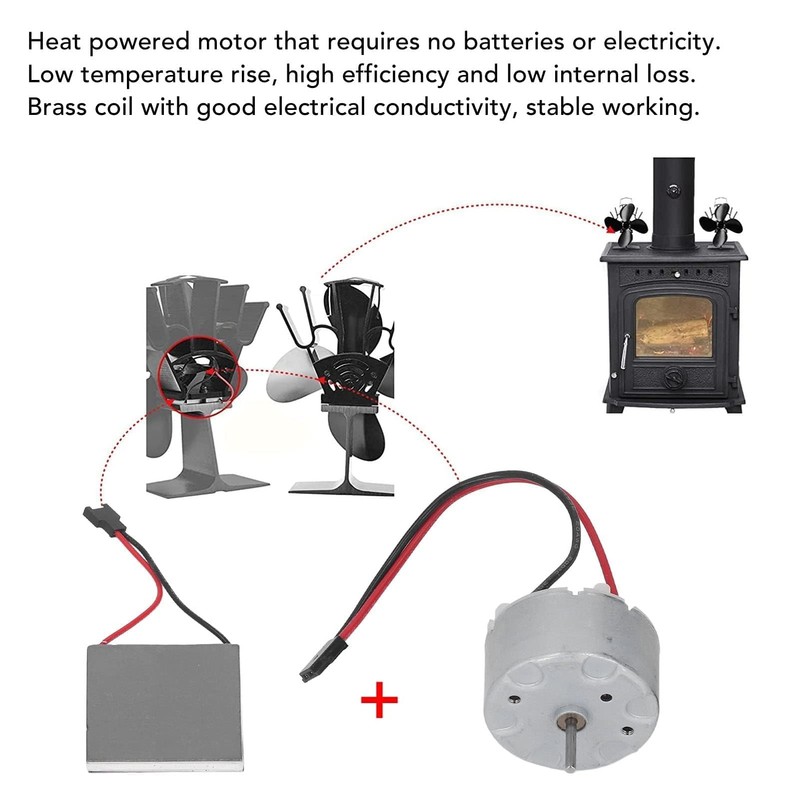 Motor and Power Generation Sheet Accessories, Universal Fireplace Fan Motor
