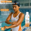 Solpri Pre and After Swim Lotion with Vitamin C 8