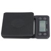 Digital Coffee Scale High Accuracy LED HD Display ABS Material