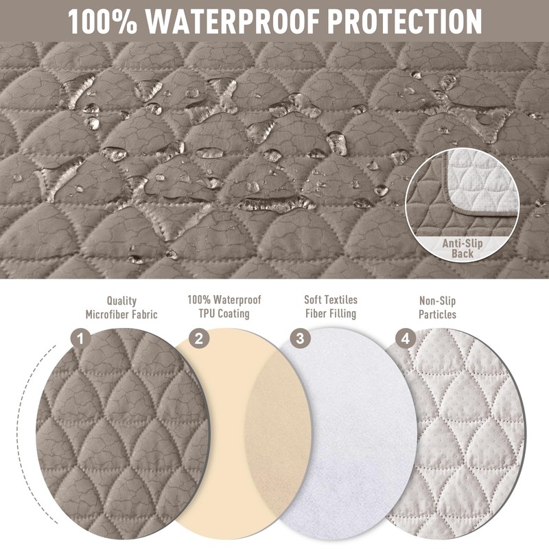 TAOCOCO 100% Waterproof Recliner Cover, Non-Slip Washable Reclining Couch Cover