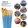 Samcos Plastic Model Painting Set 23-piece Set with 10 Painting