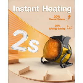 Outdoor Patio Heater, 1500W Outdoor Heaters for Patio Overheat Protection, 3S Fast Heating, Garage Heaters with Long Cord for Greenhouse, Patios, Outdoor Use