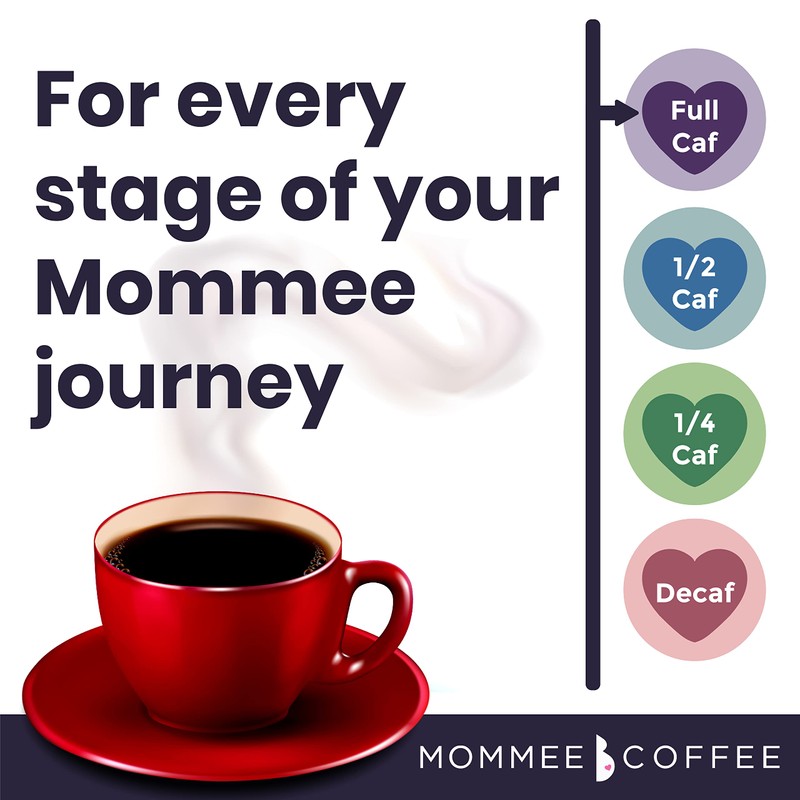 Mommee Coffee - Full Caf | Low Acid, Organic, Fair