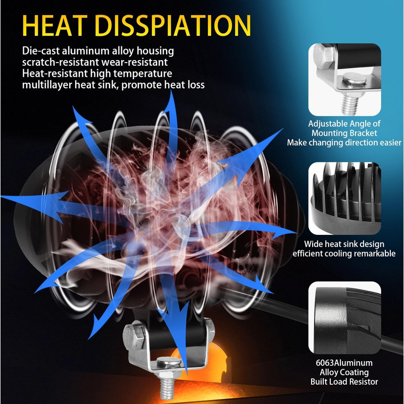 WELLIT 2 x 24 W Oval LED Work Light Headlight