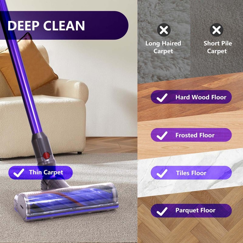Upgrade Anti-Tangle Replacement Head Compatible with Dyson Digital Slim, V12