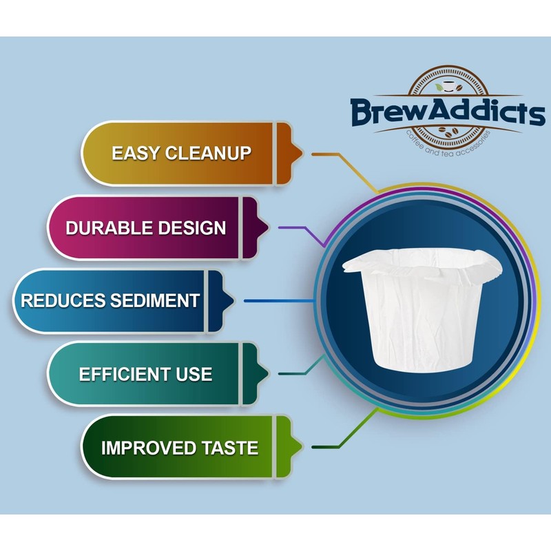 Brew Addicts 300 Paper Coffee Single-Use Filters for Keurig Brewers
