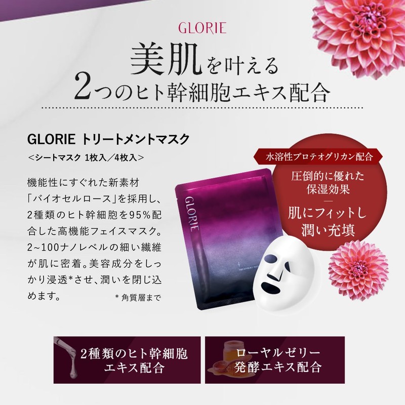 GLORIE Treatment Mask, 0.8 fl oz (25 ml), 1 x