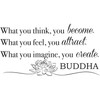 WallPops DWPQ3535 Become What You Think Quote Wall Decal, Black