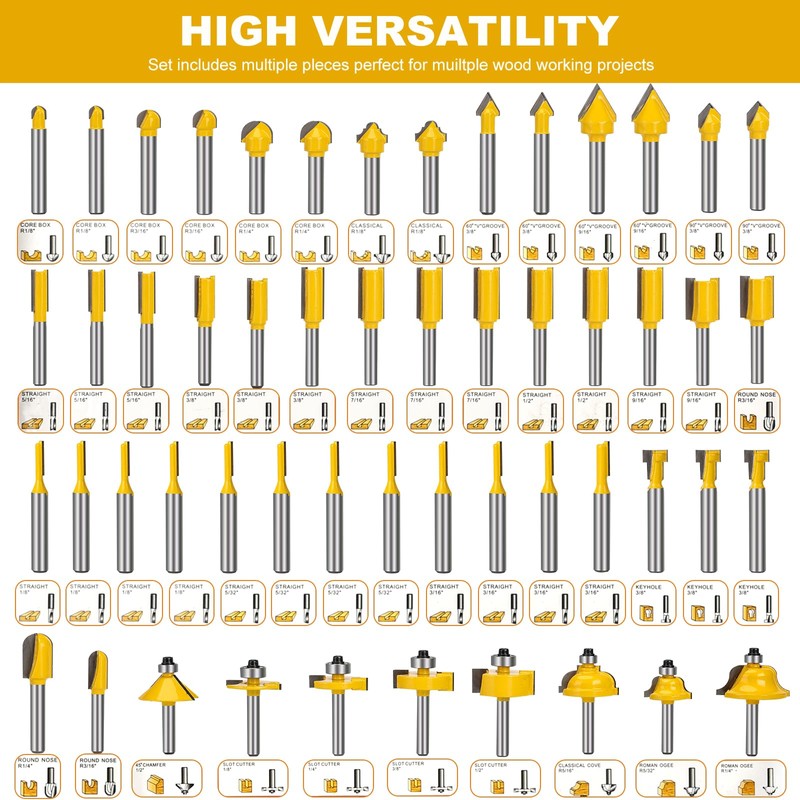 Yueqing Zhongji 100-Piece Router Bit Set 1/4" Shank 100Pcs Expert