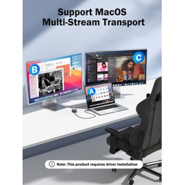 Lemorele USB C to HDMI Dual Adapter, Thunderbolt 3 to HDMI Converter Suitable for MacBook, Dell, HP, XPS 15, Surface GO, etc. (MacOS MST Support)